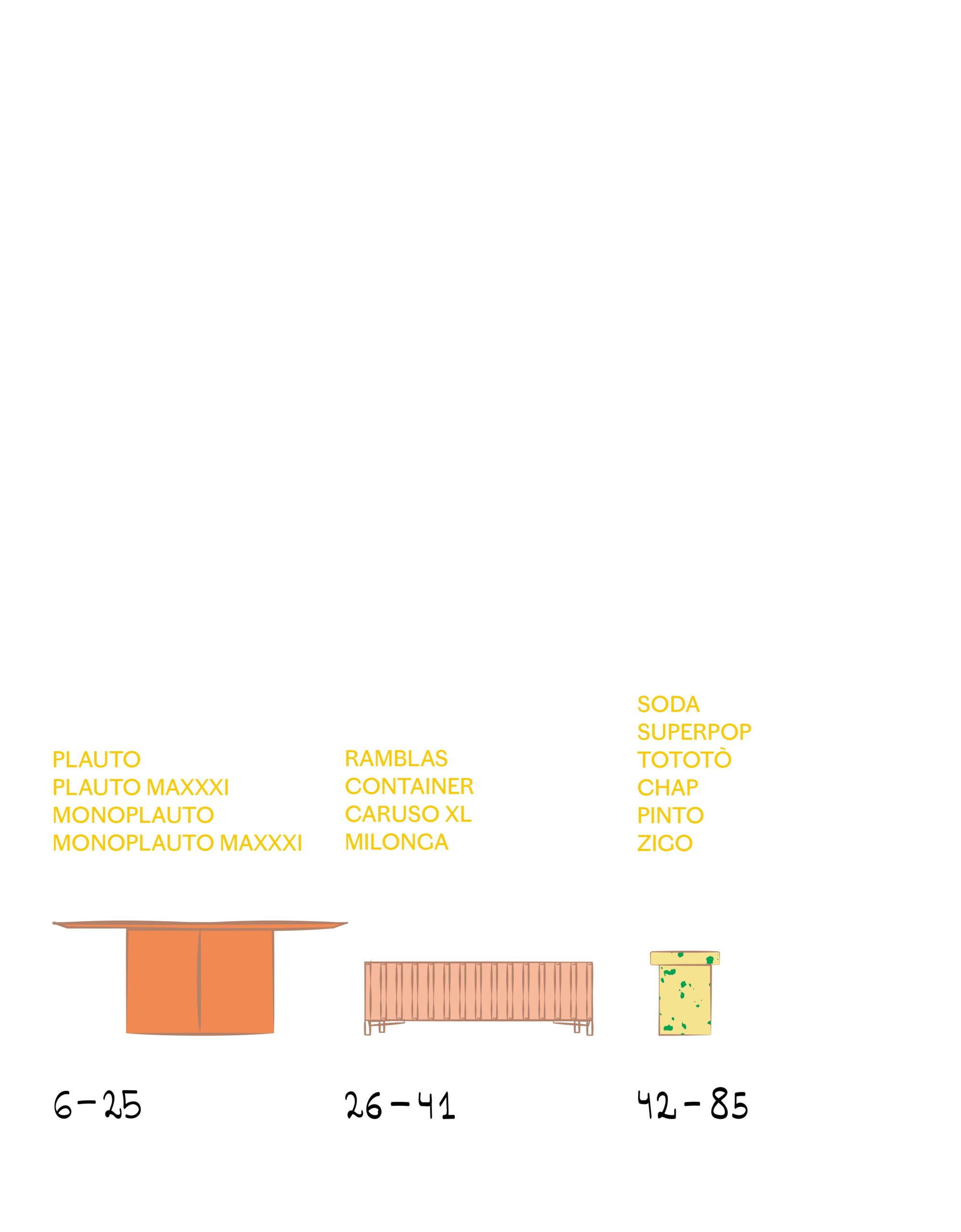 Miniforms Page Image