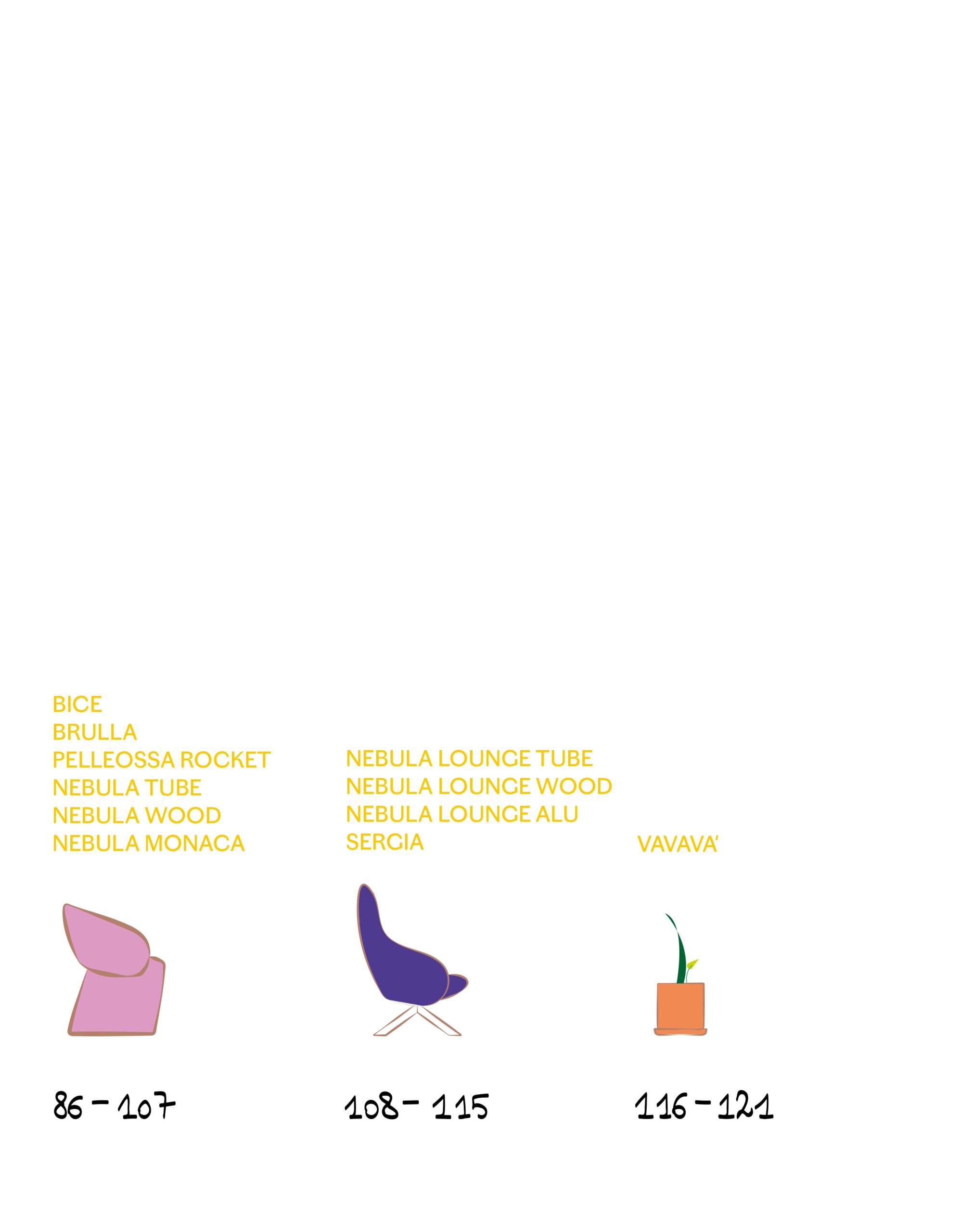 Miniforms Page Image