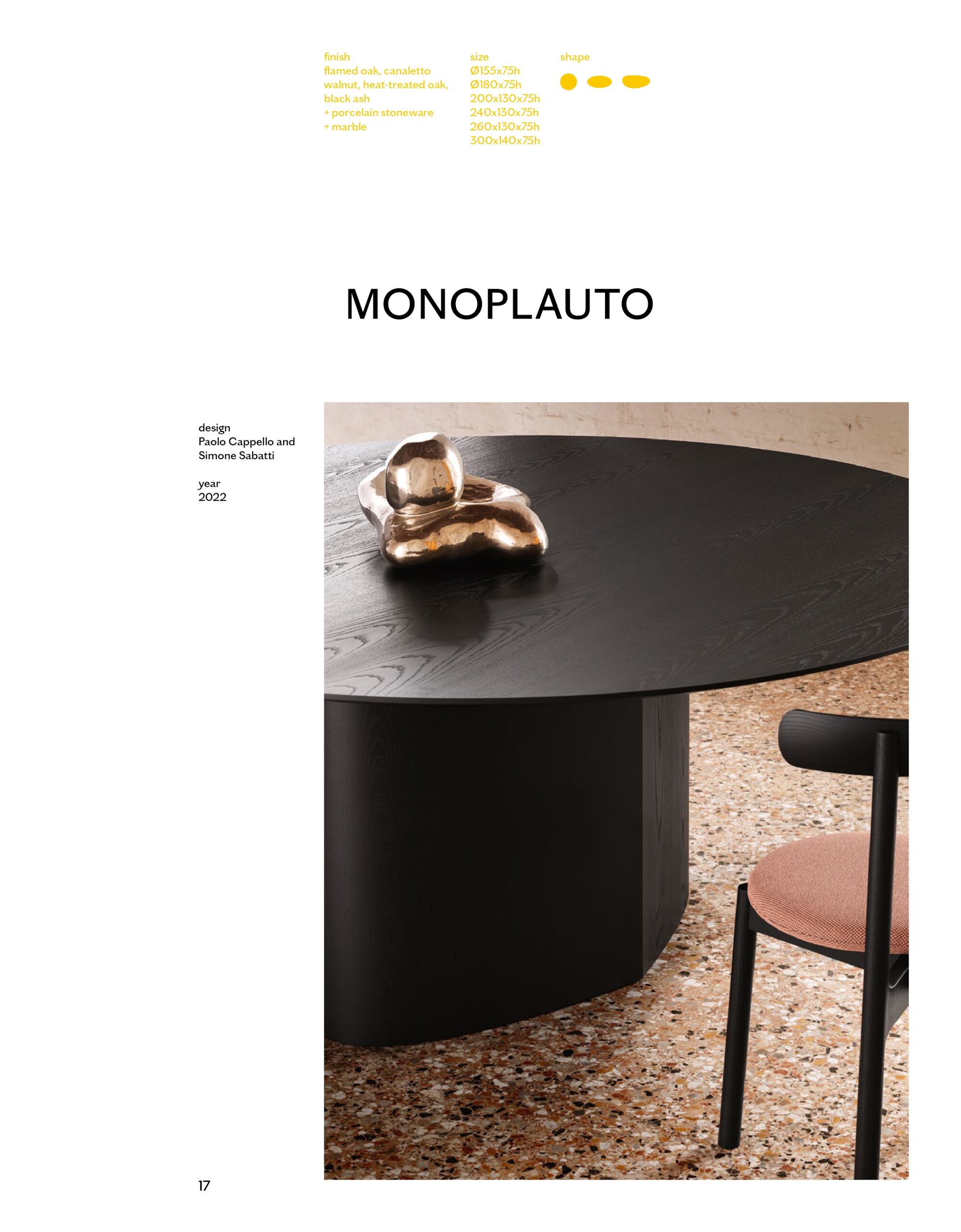 Miniforms Page Image