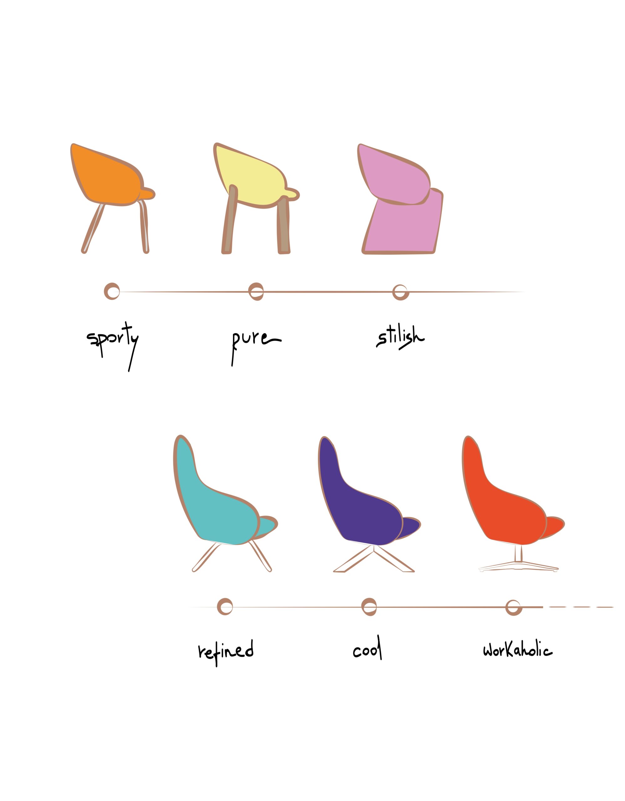 Miniforms Page Image