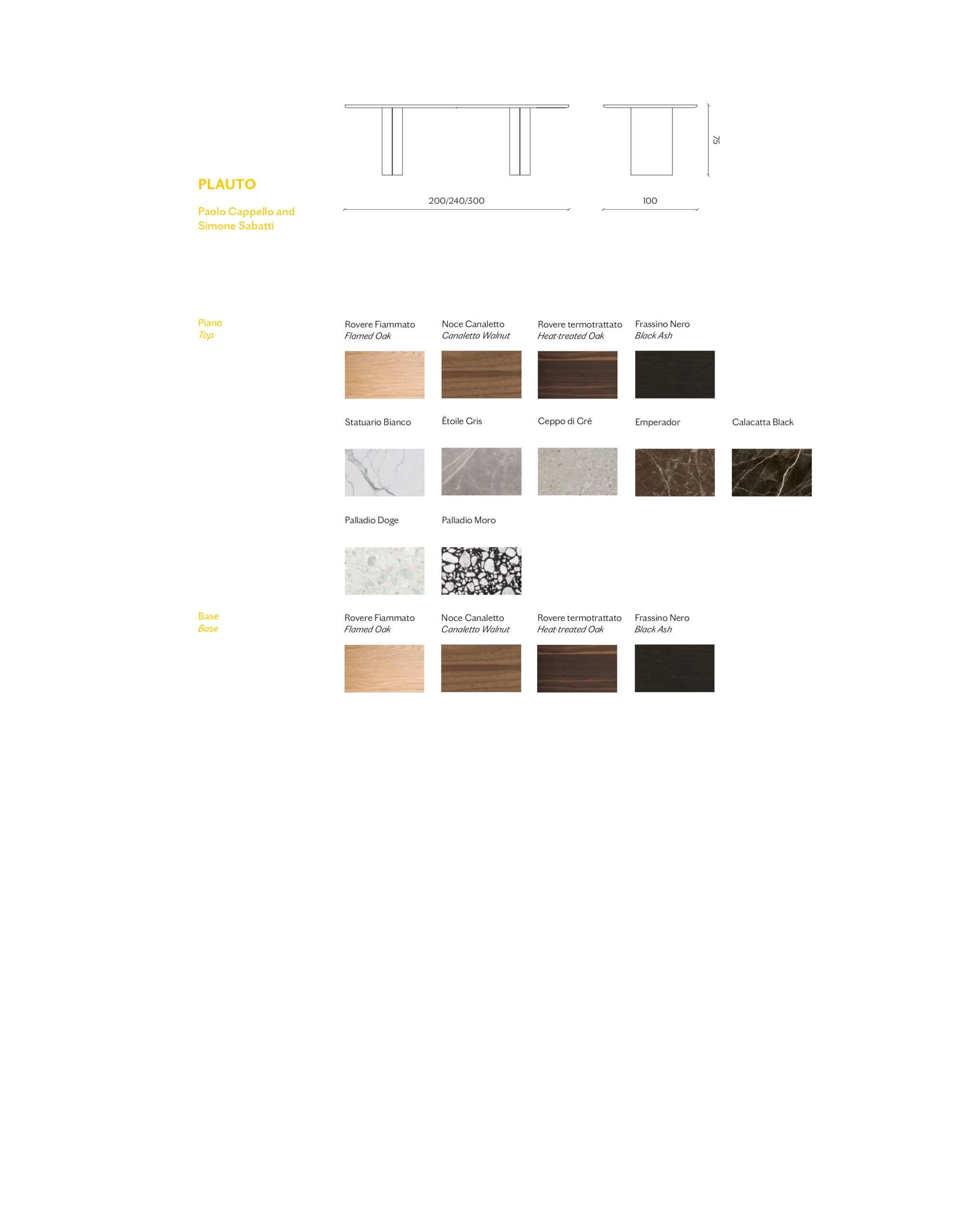 Miniforms Page Image