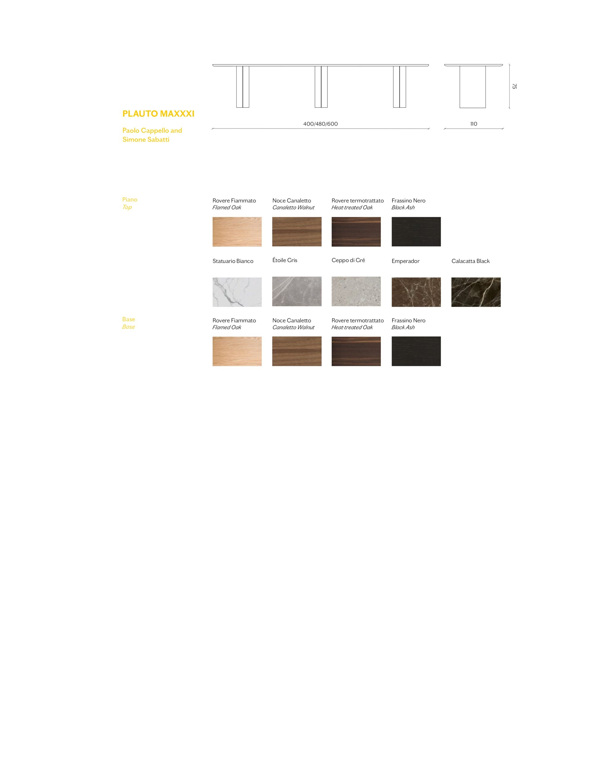 Miniforms Page Image