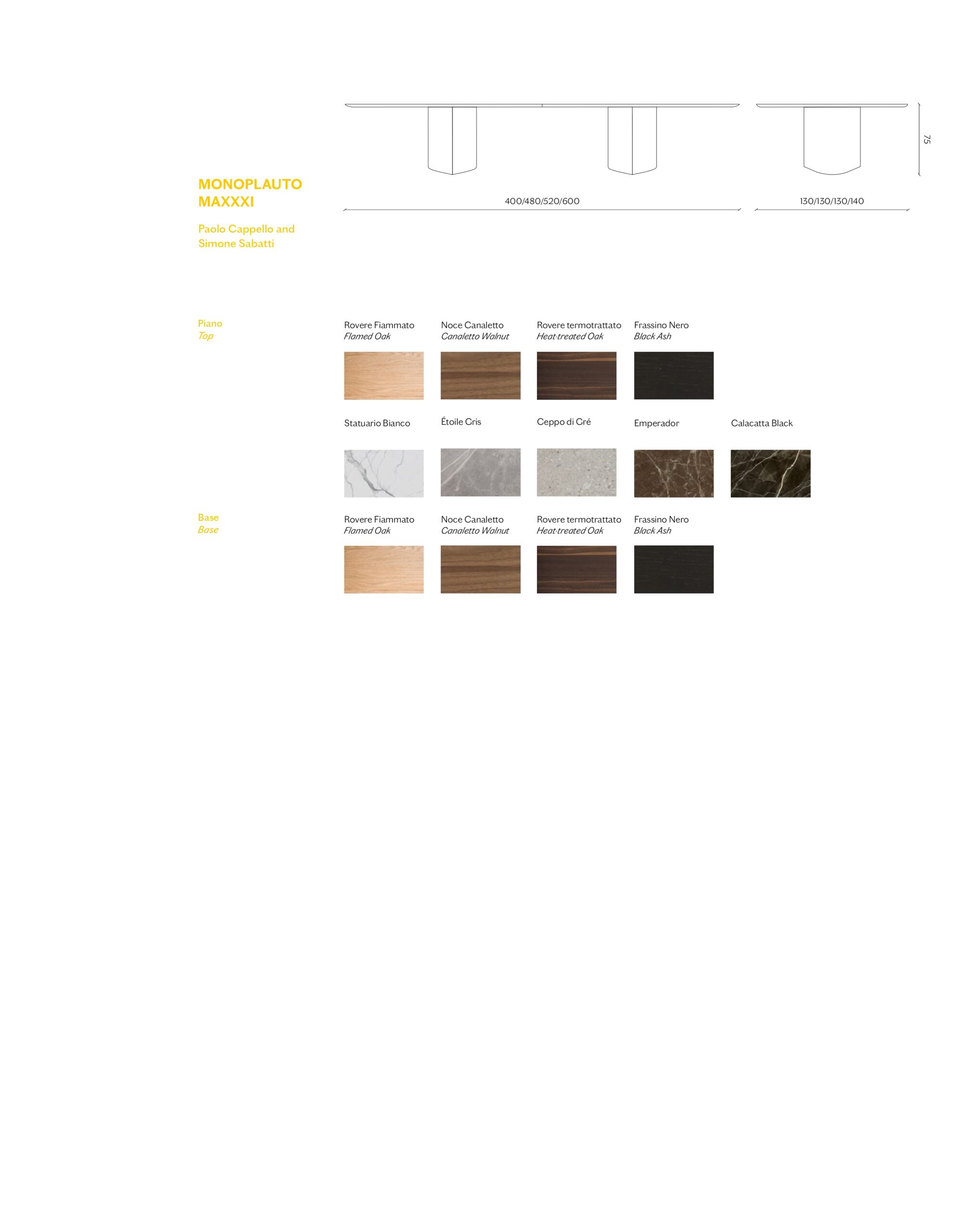 Miniforms Page Image