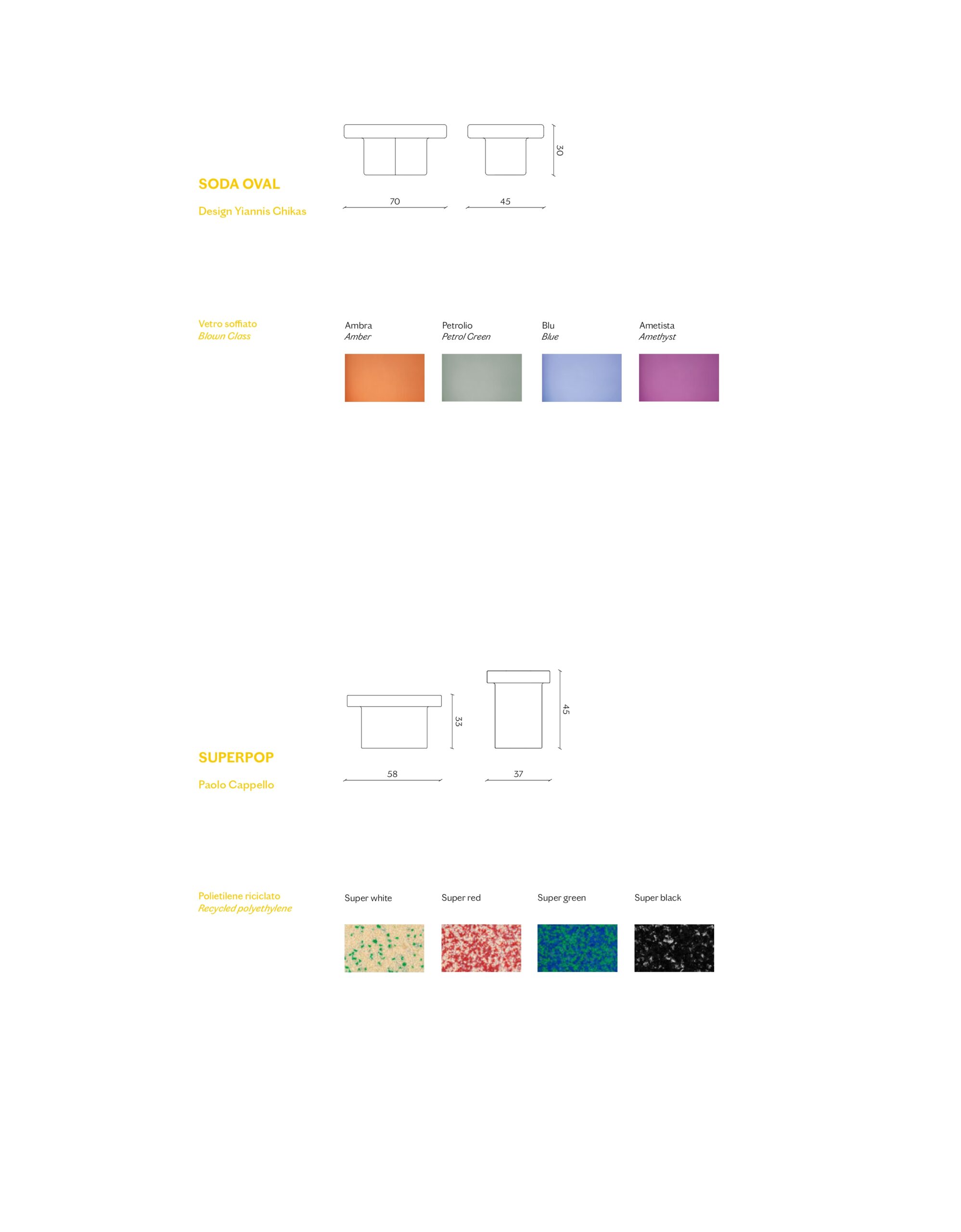 Miniforms Page Image