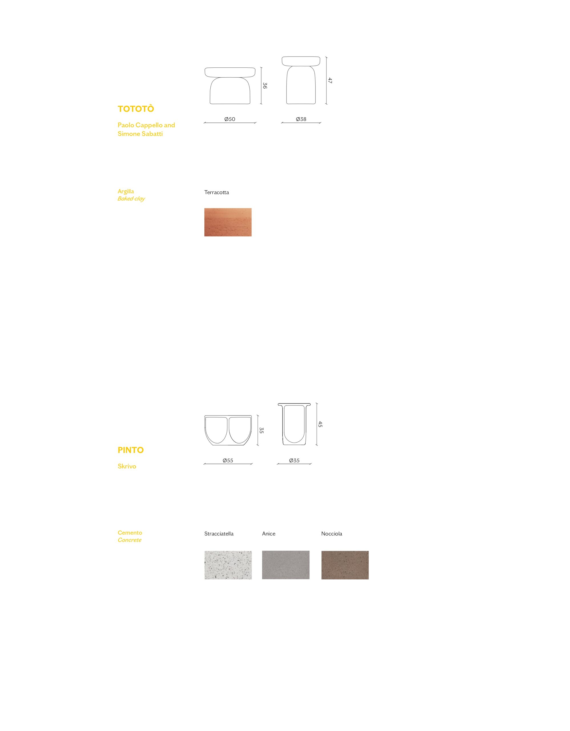 Miniforms Page Image