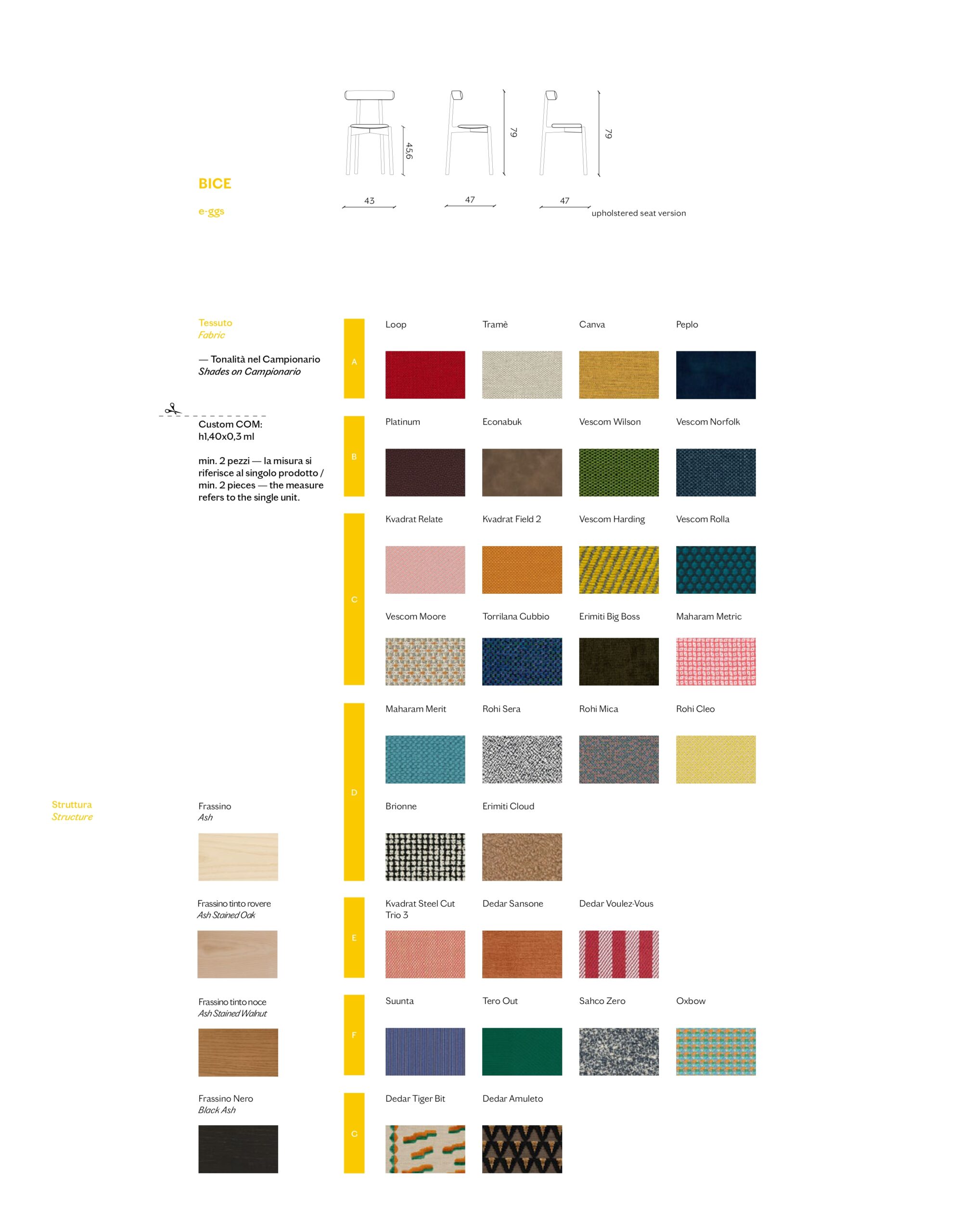 Miniforms Page Image