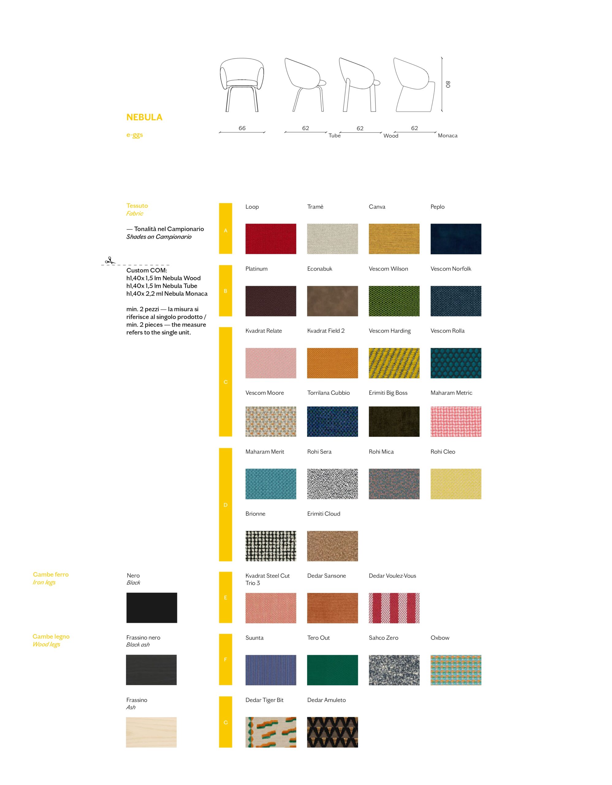 Miniforms Page Image