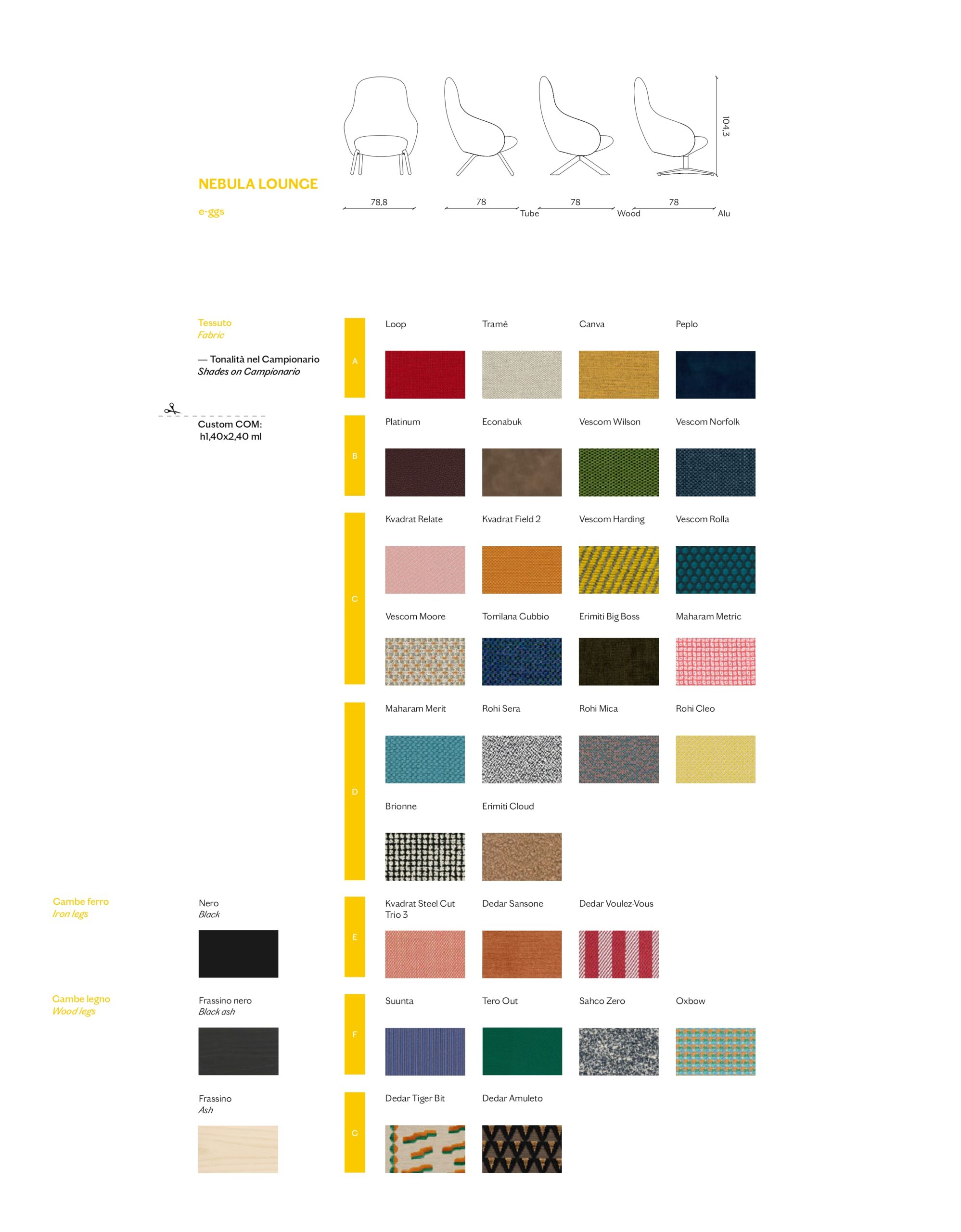 Miniforms Page Image