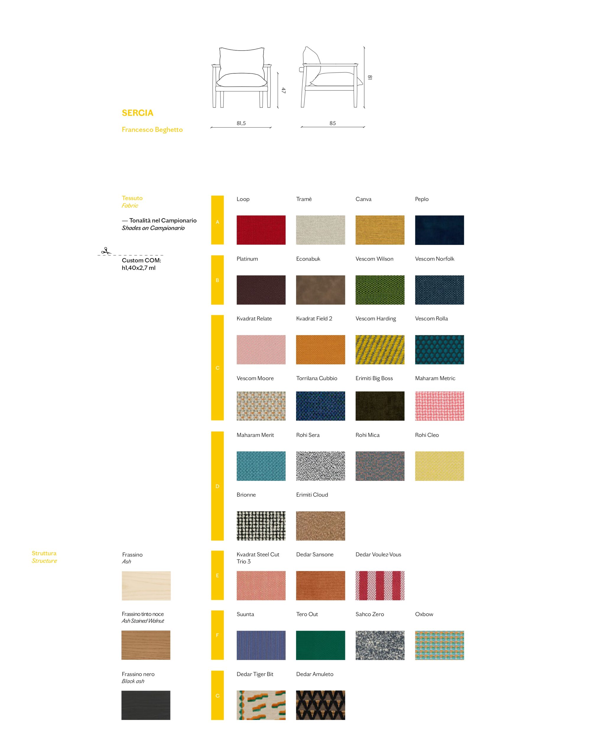 Miniforms Page Image