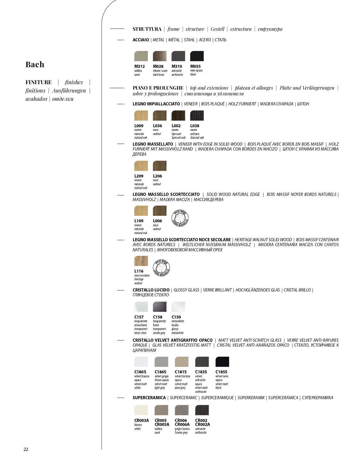 Bon Tempi Page Image