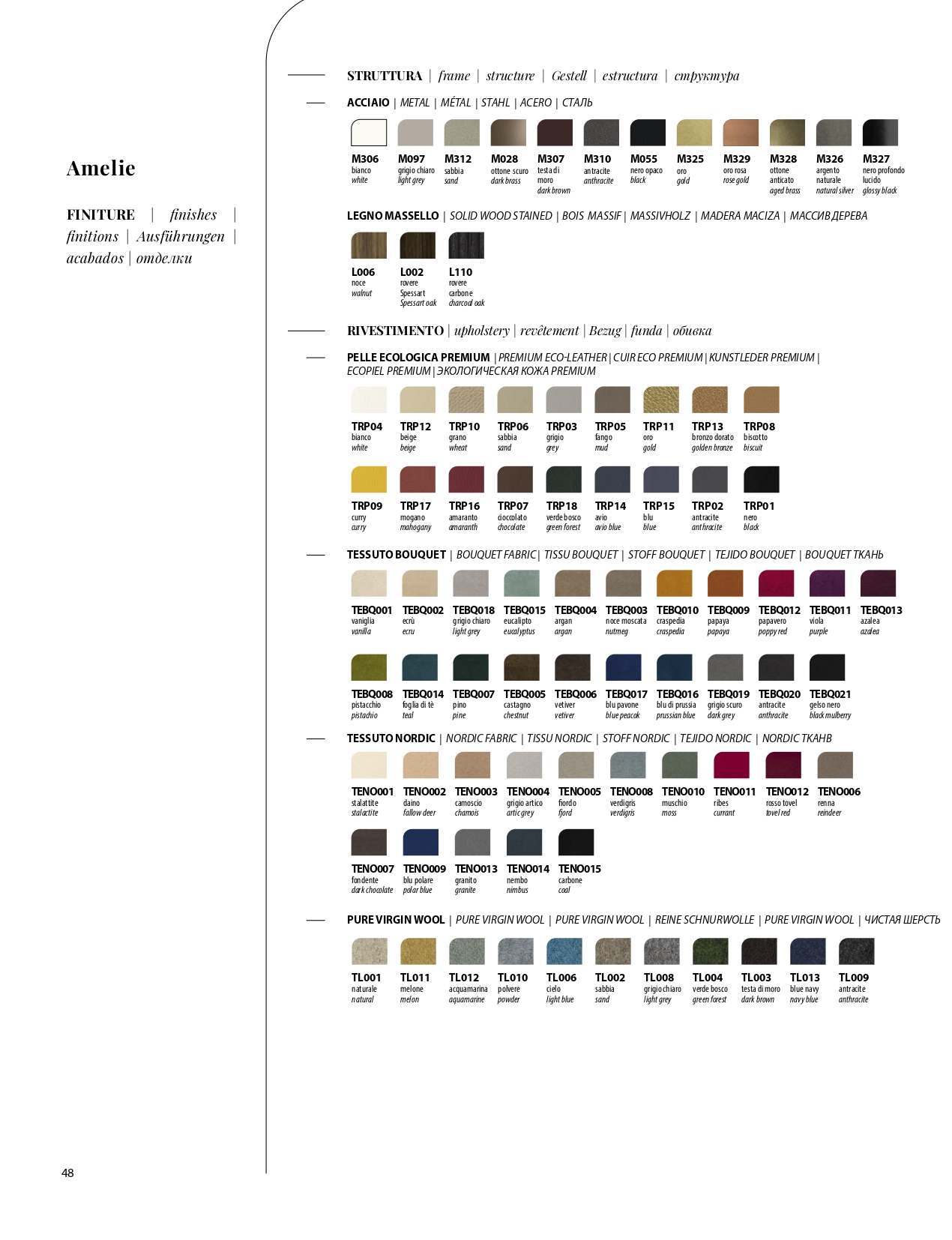 Bon Tempi Page Image