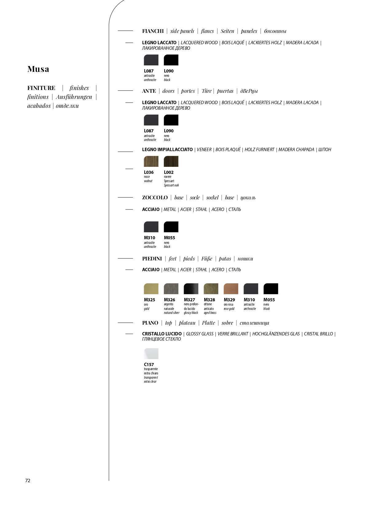 Bon Tempi Page Image