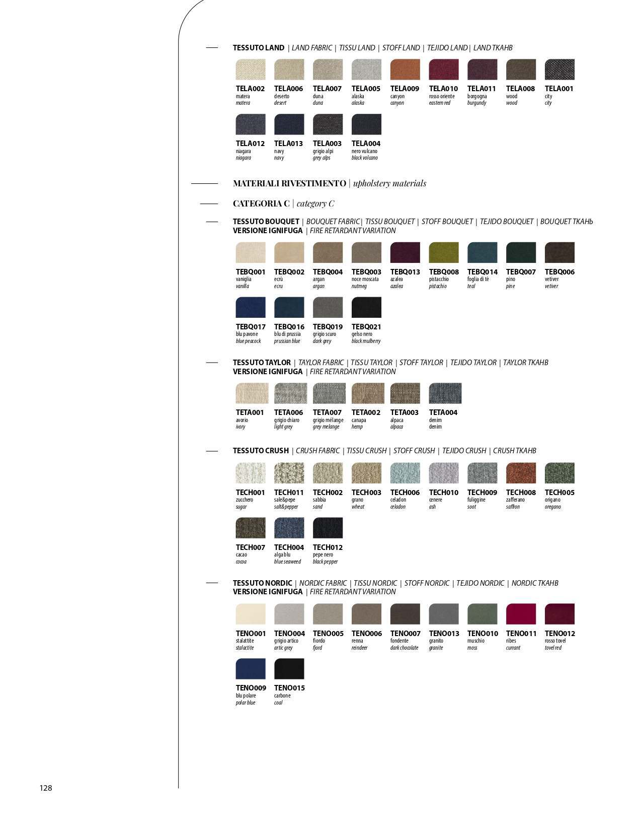 Bon Tempi Page Image