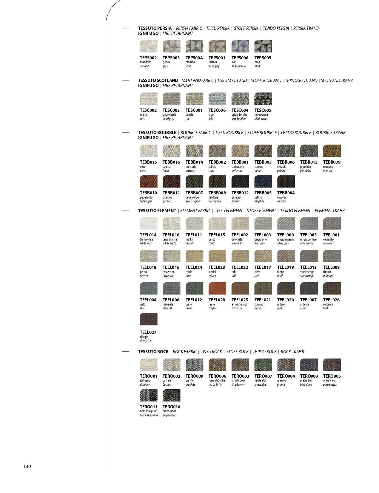 Bon Tempi Page Image