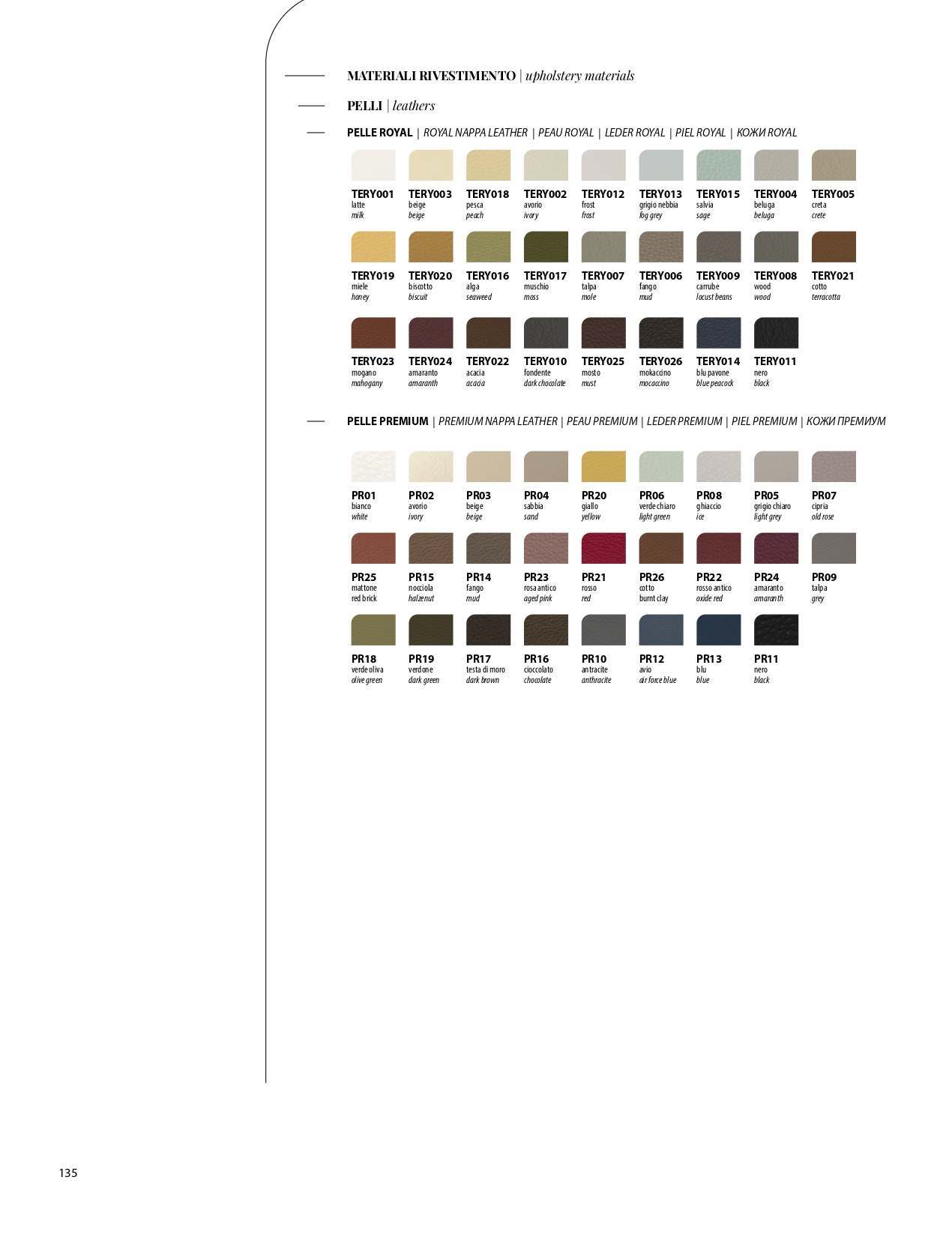 Bon Tempi Page Image