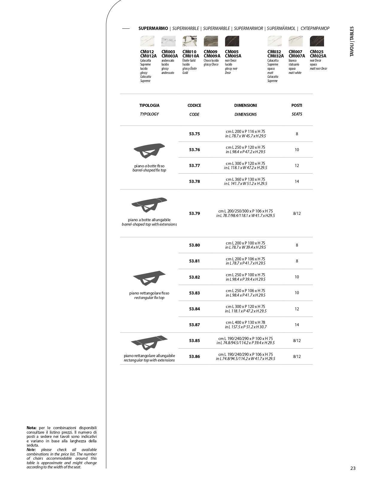 Bon Tempi Page Image