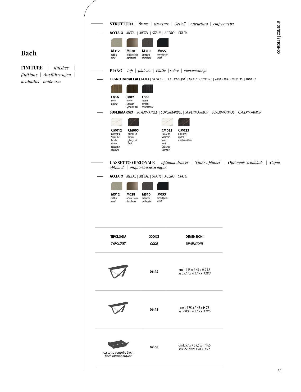 Bon Tempi Page Image