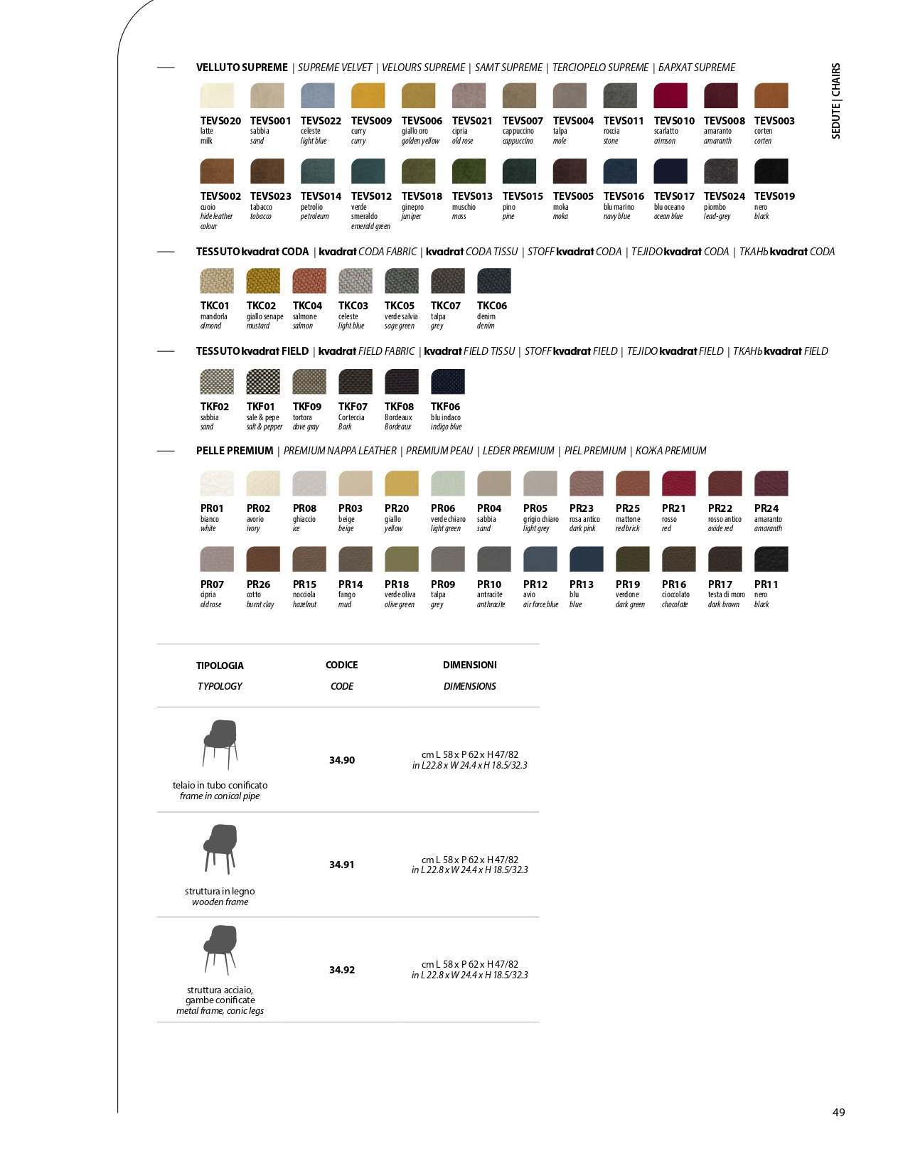 Bon Tempi Page Image