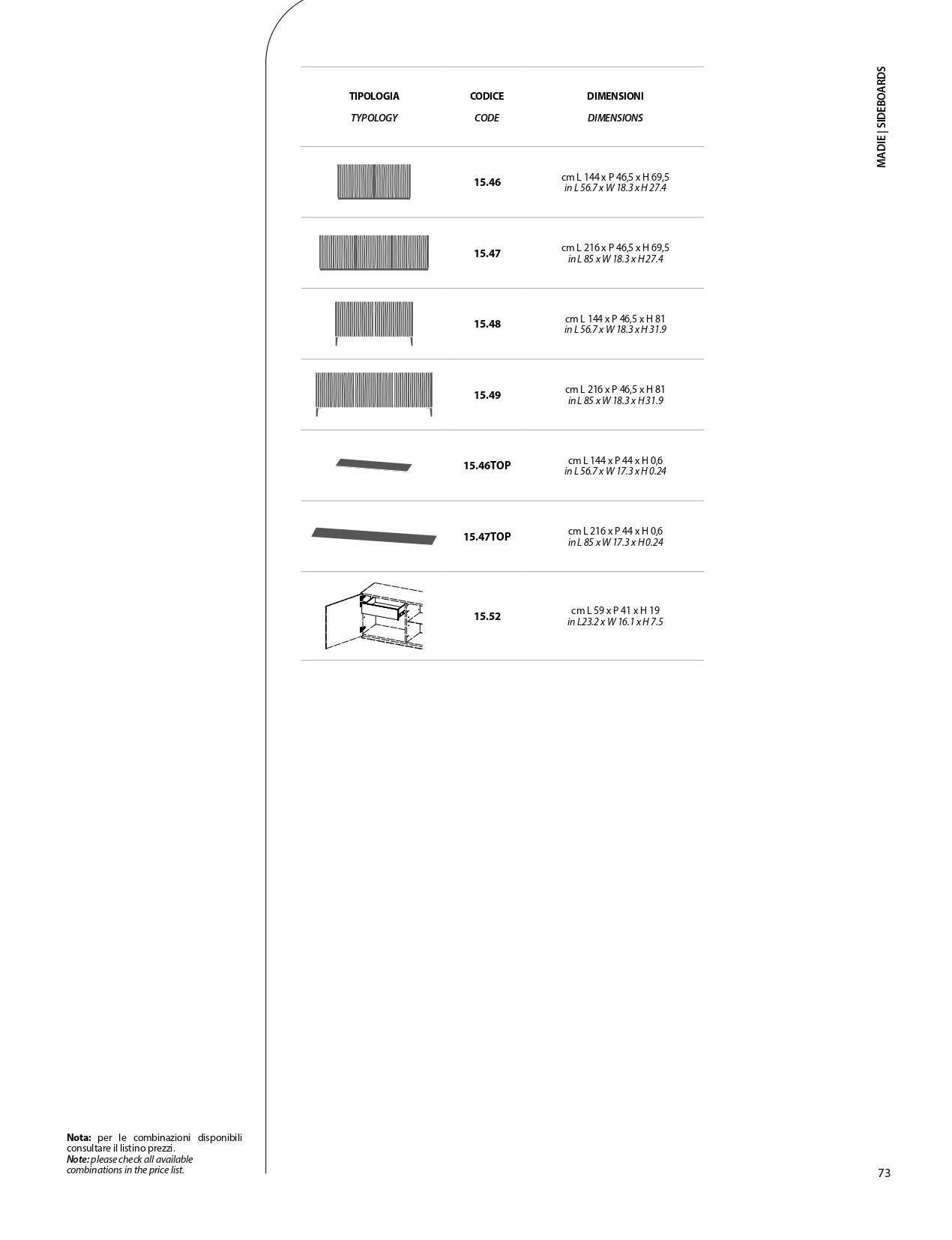Bon Tempi Page Image