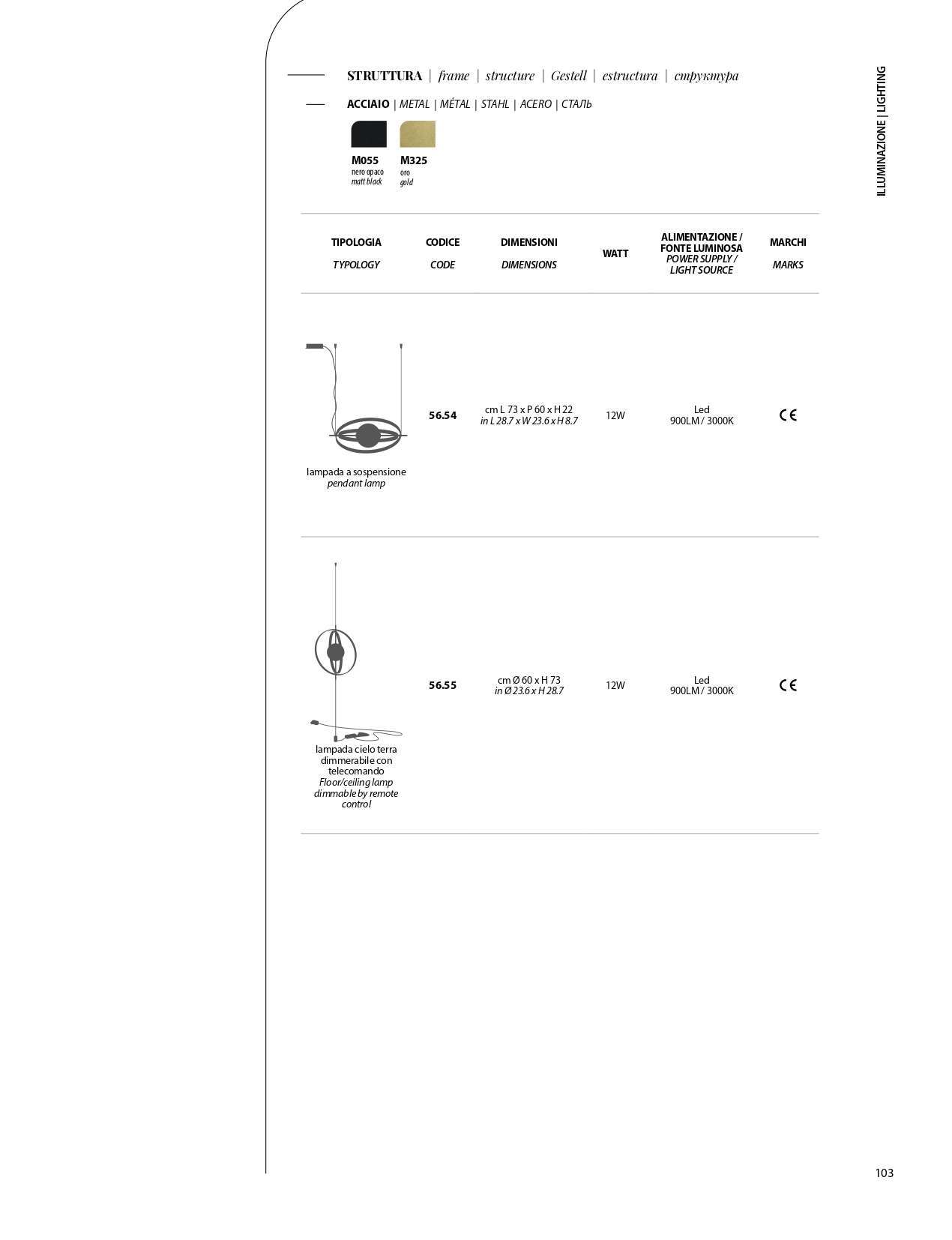 Bon Tempi Page Image